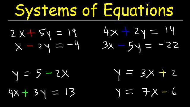 Système d'équations