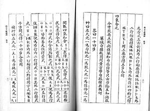A brief history of the development of mathematics in China