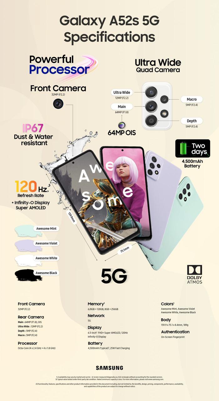 Samsung ma w portfolio nowy smartfon. To Galaxy A52s 5G