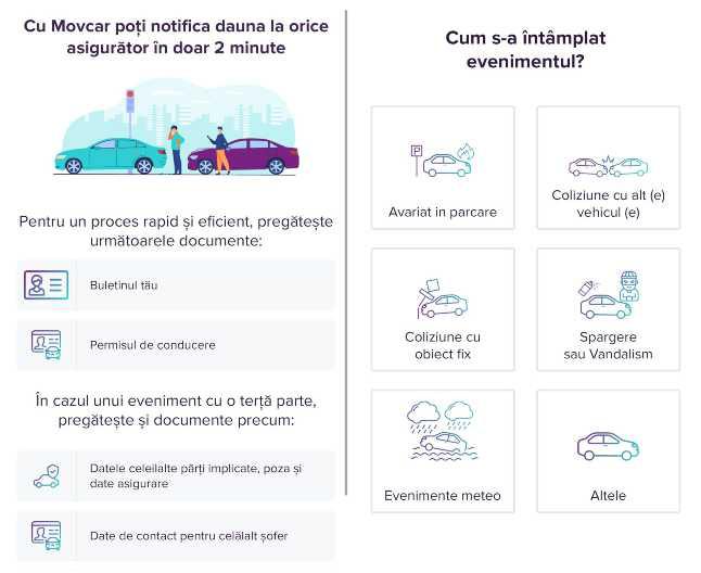 MOVCAR, aplicaţia mobilă care simplifică relaţia şofer - asigurator şi organizează documentele auto