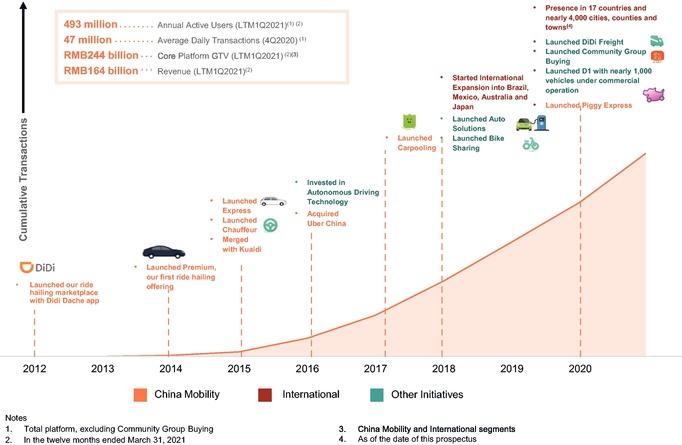 2016 brittiläinen kilpailu Luokka B käännös reap (paluu)