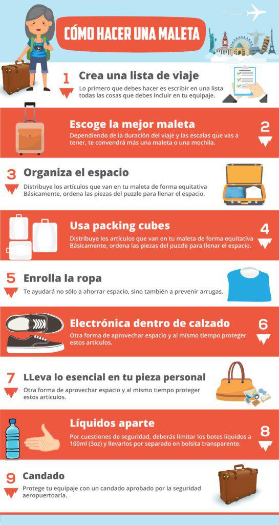 Tips to take advantage of the space in your suitcase when traveling