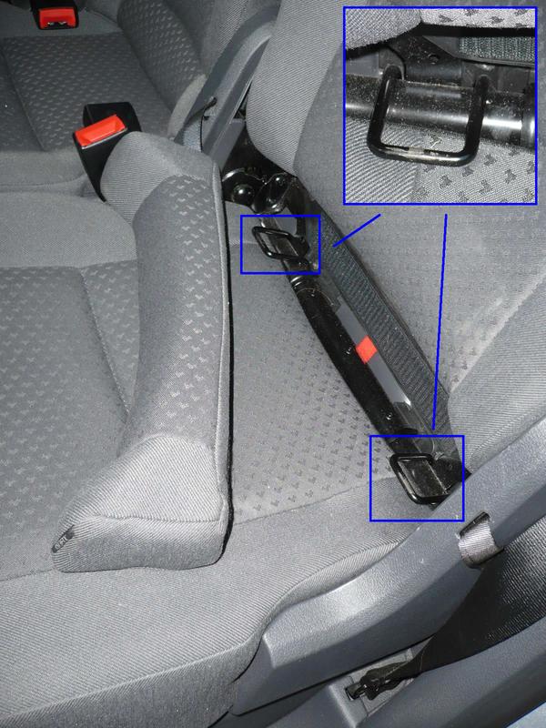 What is the Isofix fastening system? 