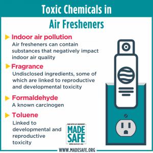 Your air freshener may be toxic: use it instead