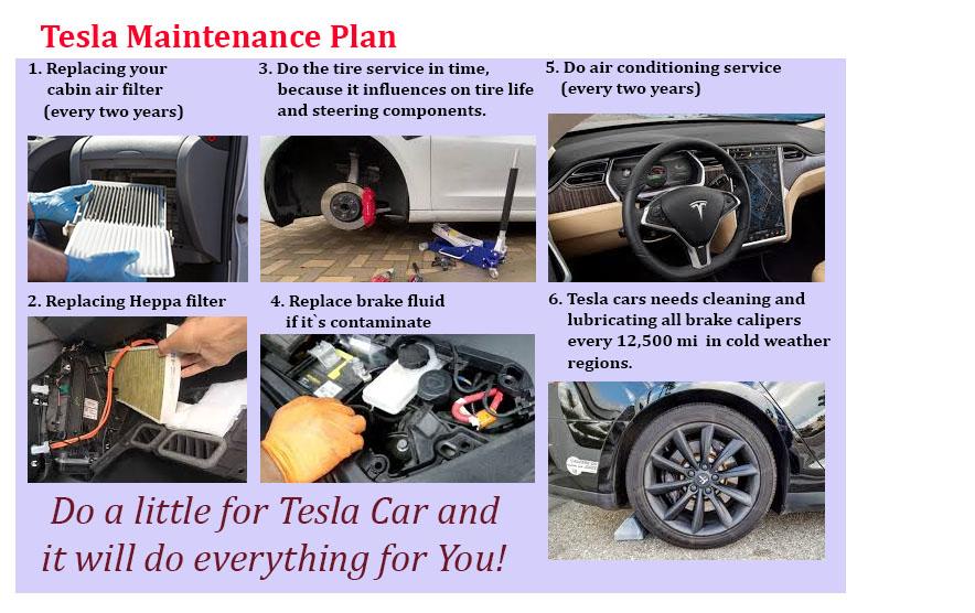 What is Tesla's maintenance cost in 2021?