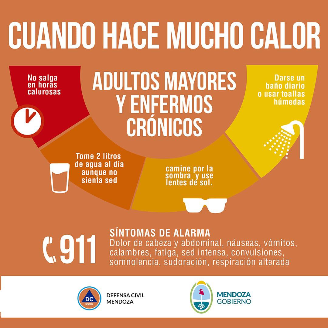 Ola de calor: cuidados para evitar malestares físicos