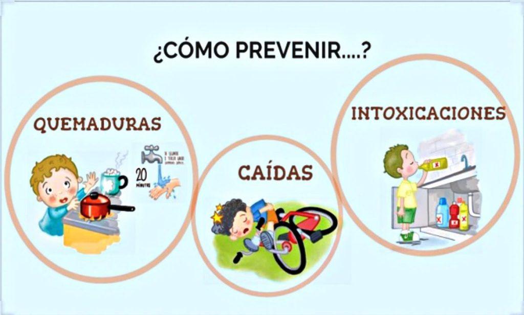 Verano: cómo prevenir intoxicaciones, quemaduras, golpes, traumatismos y accidentes