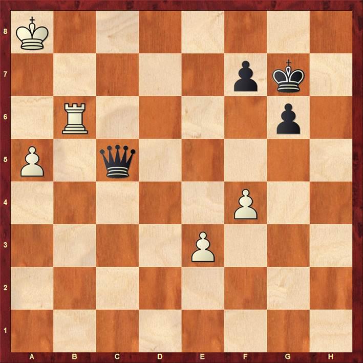Carlsen revalida el título mundial tras ganar la undécima partida a Nepo