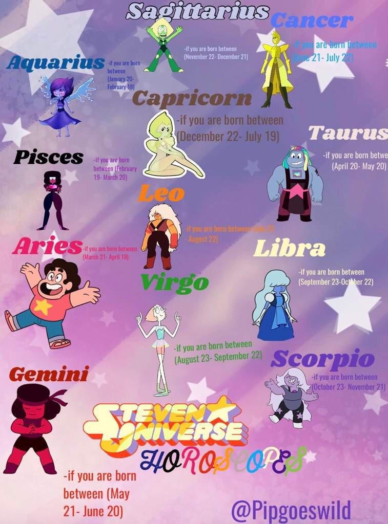 ¿Qué personaje de Steven Universe estás basado en tu zodíaco ...