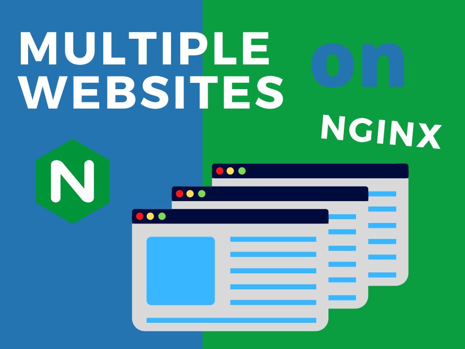 How do I host multiple websites on one Nginx server ...