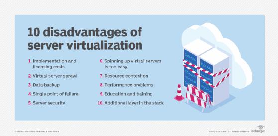 Top 10 disadvantages of server virtualization