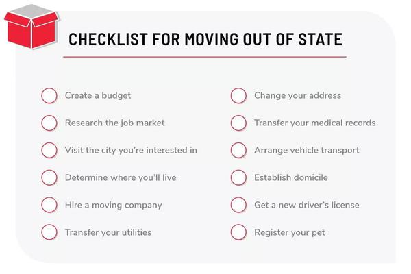 Checklist for Moving Out of State
