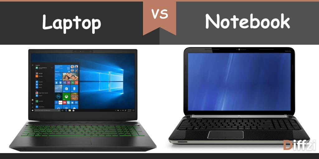 Laptops und Notebooks