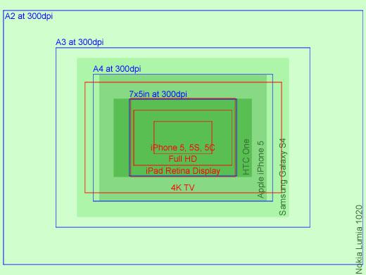 How many megapixels