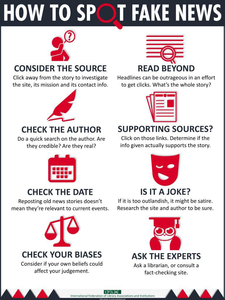 How to Spot Real and Fake News - From MindTools.com