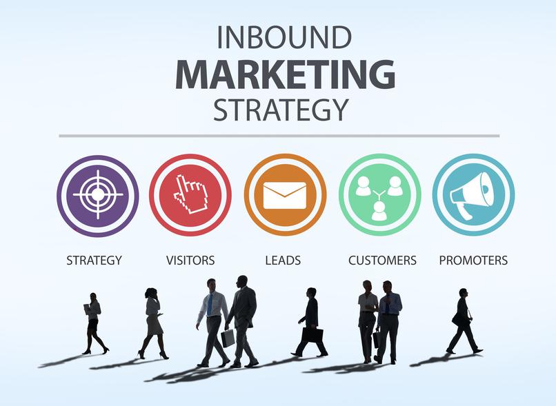 How to Generate Leads with Inbound Marketing
