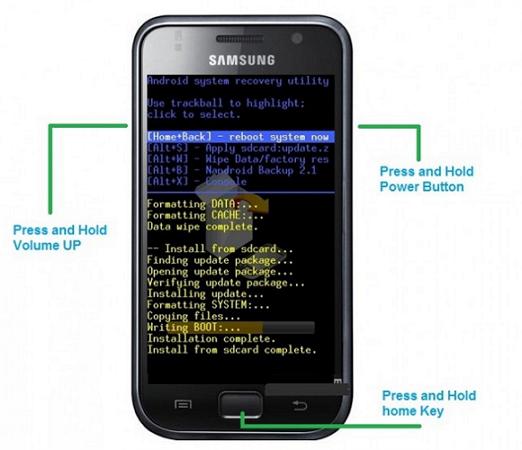 comment réparer l'échec de l'appareil photo sur Samsung Galaxy J1