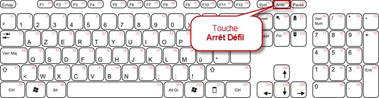 Annuler le verrouillage du défilement sur l'ordinateur portable Dell Excel