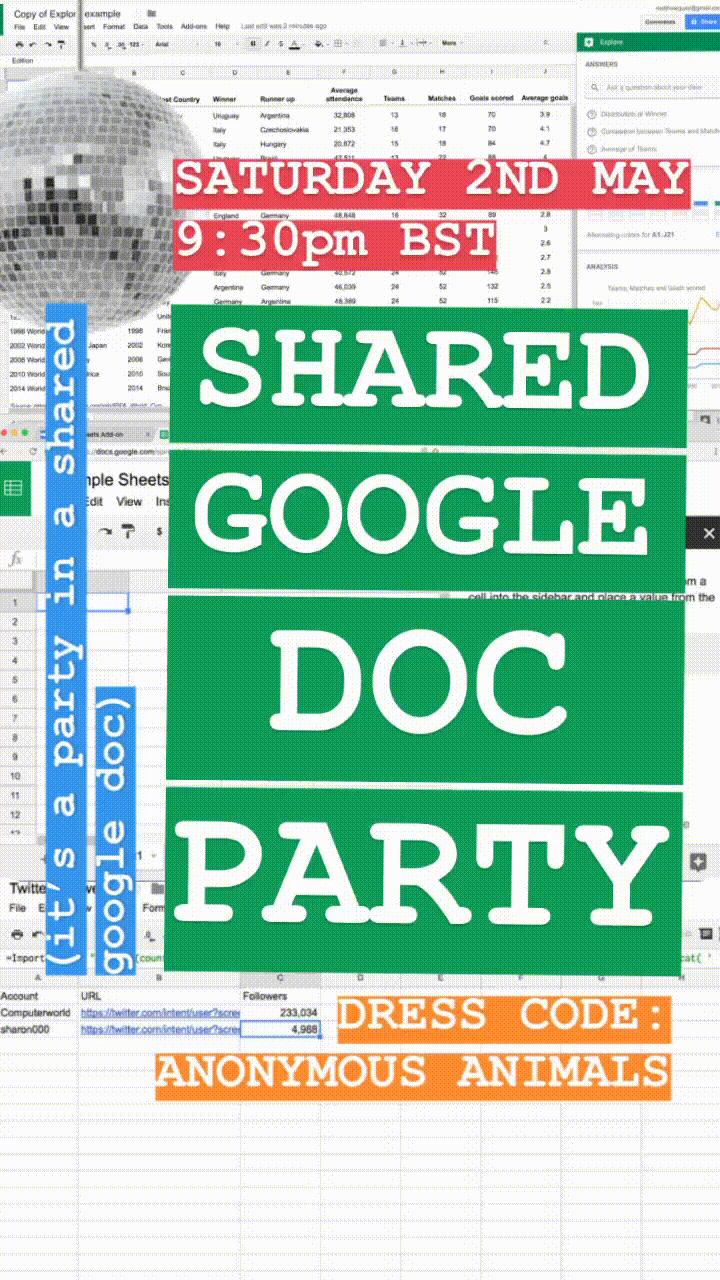 Party in a Shared Google Doc It is 9 p.m. It’s 9:15 p.m. It’s 9:20 p.m. It’s 9:30 p.m. It is past 10 p.m. Sometime after 11 p.m. It’s 11:53 p.m. After hours