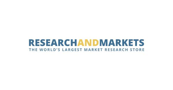 United States Durable Dog and Cat Pet Care Products Markets Report 2020: A Nearly 10% Increase in 2020 Bringing Sales to $5.7 Billion Despite Impact of COVID-19