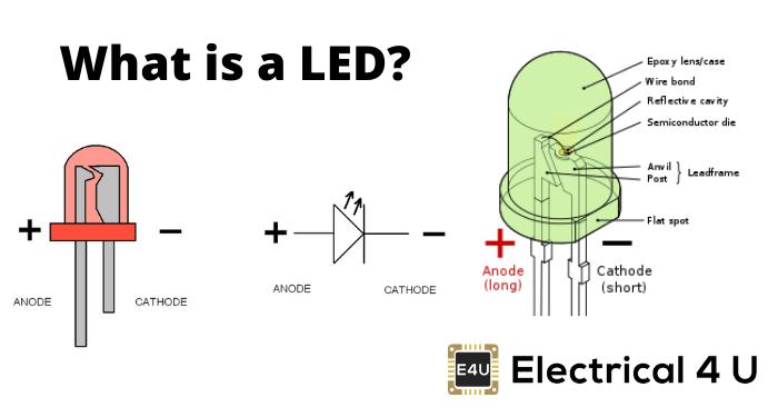 Polovodičové světlo emitující dioda