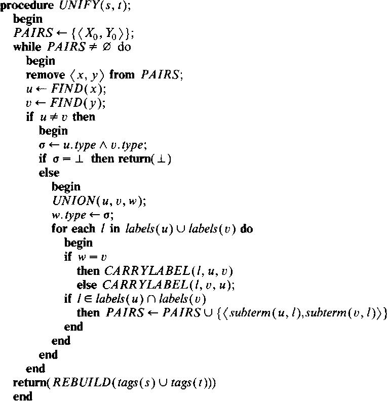 Logic programming language