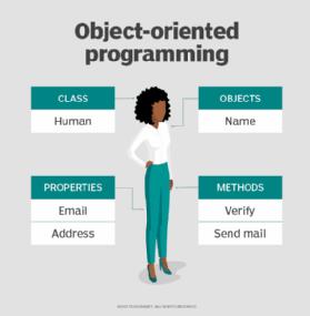 Objektově orientovaný jazyk