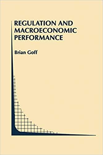 Macroeconomic regulation