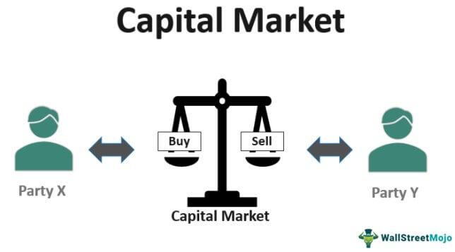 Capital market