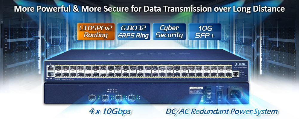 Dynamic ring monitoring server