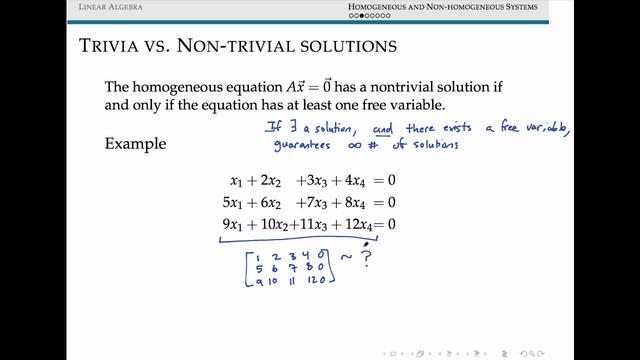 Inhomogeneous linear equations