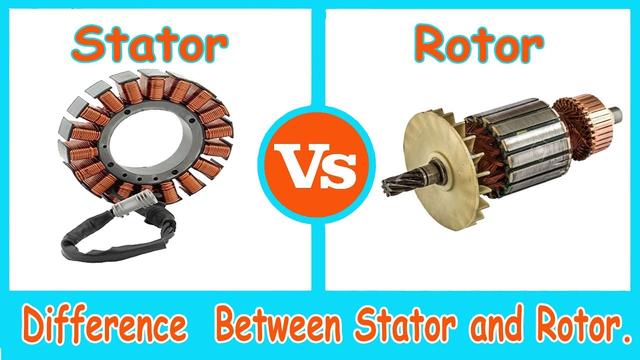 Stator a rotor