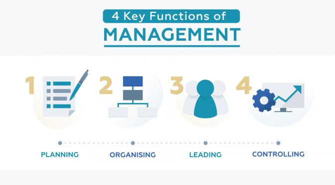 Four management methods