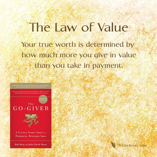 Legge del valore