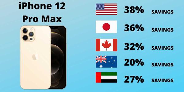 Which Country Brand Is The Best For An iPhone