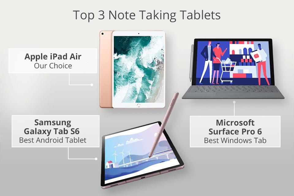 The Best Tablets for Taking Notes at School and Work