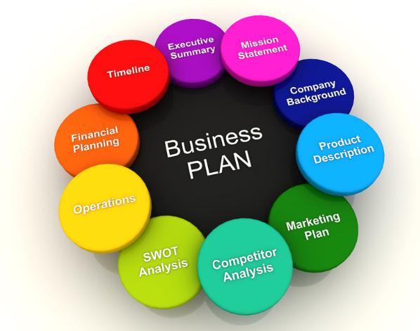  Quoi de neuf dans votre business plan ?  |  Robesonien