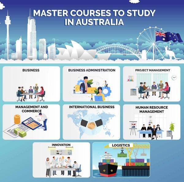 Meilleurs cours de licence et de master en Australie pour les étudiants locaux et internationaux.