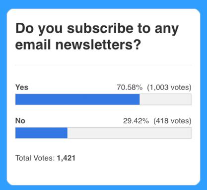 Proč by se lidé přihlásili k odběru newsletteru