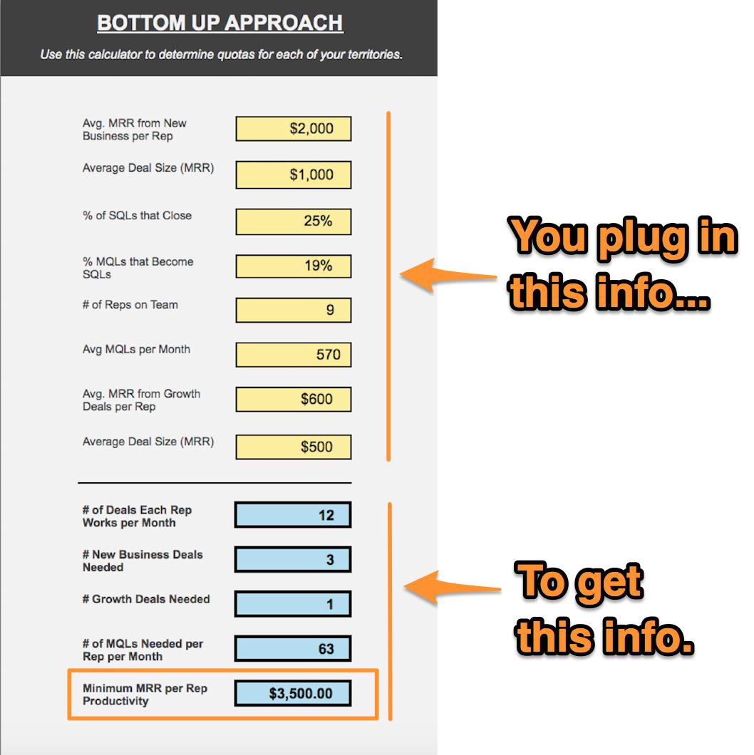 Working hours quota calculator