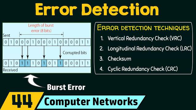 Error detection