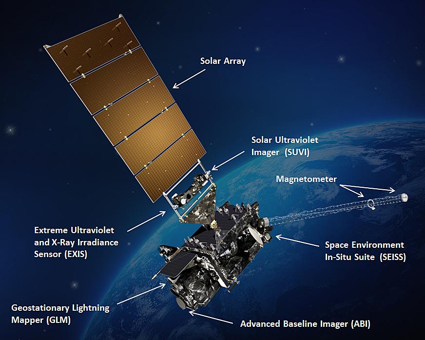 meteorological satellite