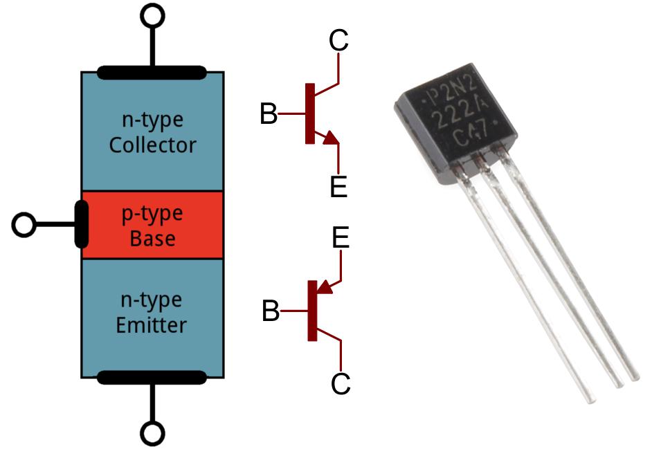 Transistor