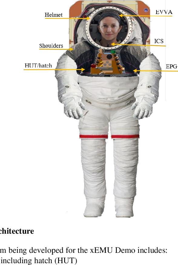 The Design and Development of an Extravehicular, Stratospheric Exploration (StratEx) Pressure Suit