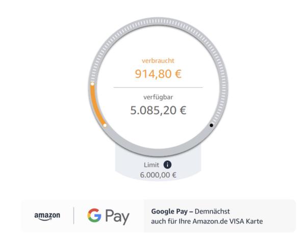 Amazon.de Visa-Karte: Google Pay bestätigt