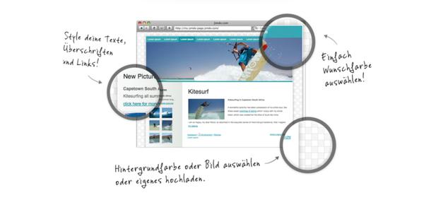 Der eigene Web-Auftritt: Homepage-Baukästen im Vergleich Fazit