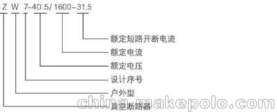 ZW7-40.5 / 1250-31.5 Vacuum Circuit Breaker Price Technical Parameters ZW7-40.5 / 1250-31.5 Vacuum Circuit Breaker Price Technical Parameters