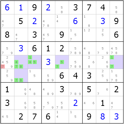 26th: The Basic PrinciPle of Cross-Regional Arrays 