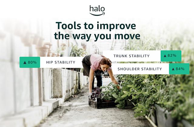 Amazon on lisännyt kuntotestejä ja ryhtiä parantavia harjoituksia Halo-sovellukseensa