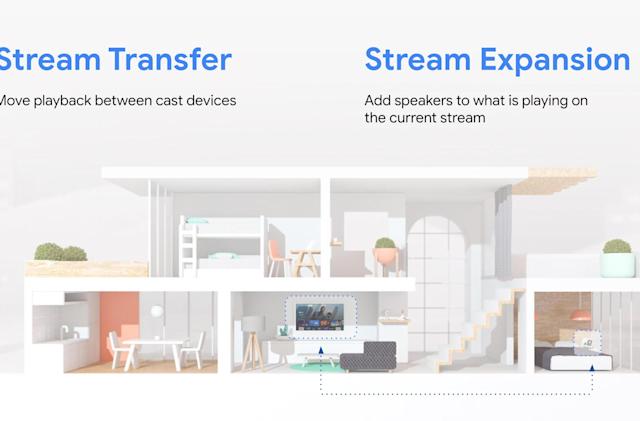 Google Cast updates make it easier to move audio between devices